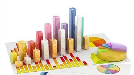 經(jīng)濟(jì)統(tǒng)計學(xué)與技術(shù)推廣服務(wù) 為何應(yīng)謹(jǐn)慎選擇